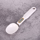 Measuring Spoons Coffee Sugar Gram Scale Spoon Measuring Cup